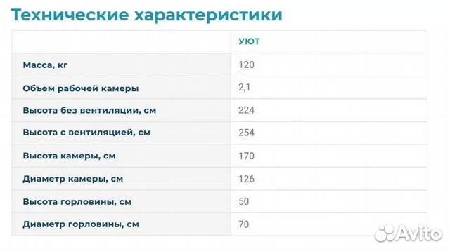 Пластиковый погреб за 1 день