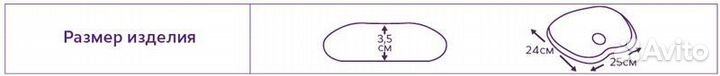 Подушка ортопедическая для новорожденных