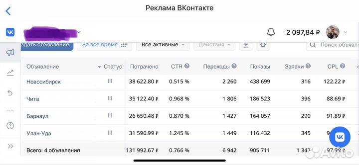 Лиды, заявки на банкротство, бфл. Реклама, таргет