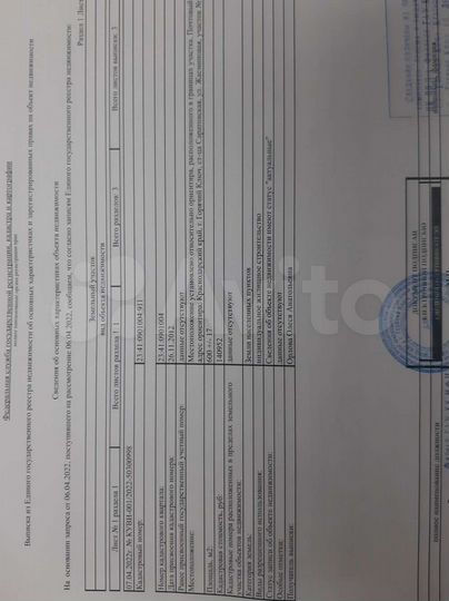 Участок 6 сот. (ИЖС)