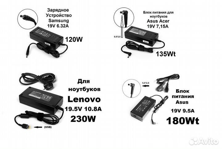Зарядное Устройство для Игрового Ноутбука Новое