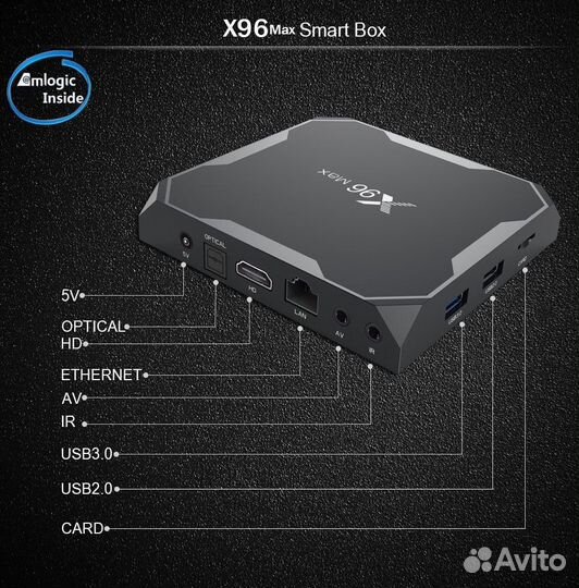 Смарт приставка TV BOX X96 MAX plus 4/32 2/16 5G