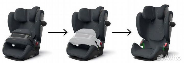 Автокресло Cybex Pallas G I-Size, Granite Black