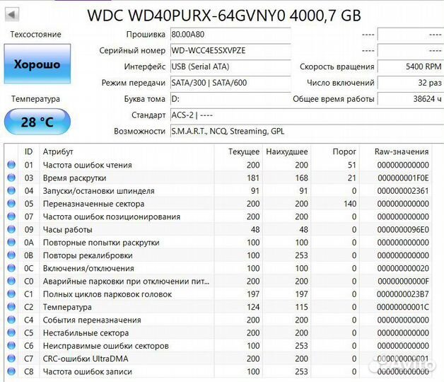 Жесткий диск western digital 4tb