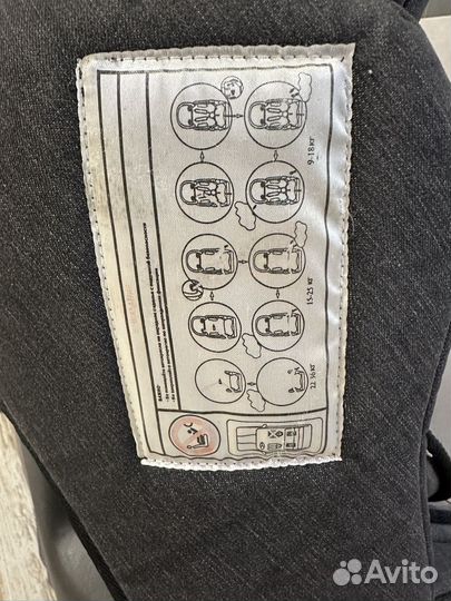 Детское автокресло 9 до 36 кг