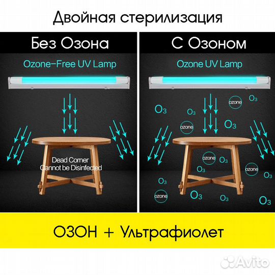 Огонек OG-LDP05 лампа уф+Озон бактерицидная (8Вт)