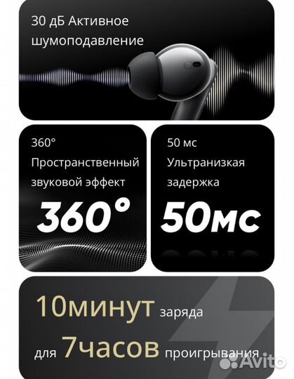 Наушники Realme Buds T300 Новые