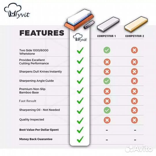 Точильный камень