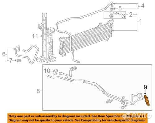 Уплотнение маслоохладителя АКПП Tahoe Escalade