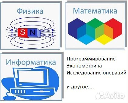 Помощь с физикой. Физика и Информатика связь. Физика в информатике проект. Математика и Информатика 330 математика и физика 270. Физика Информатика 7 класс.