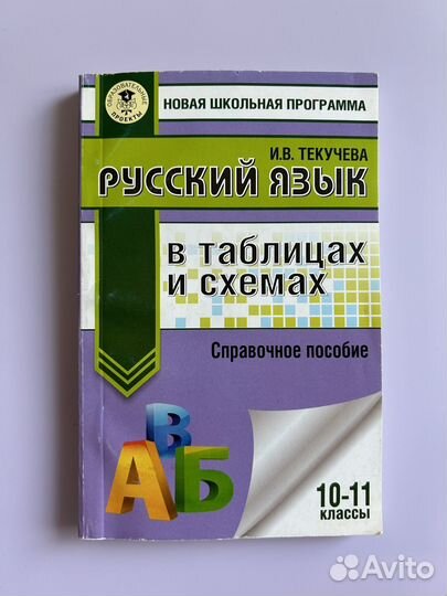 Справочник по русскому языку И.В. Текучева