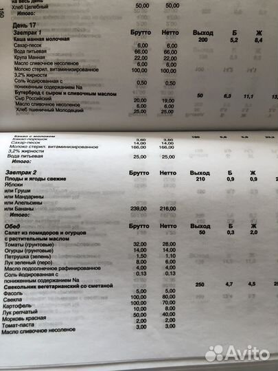 Меню для детей на три возраста, сборник рецептур