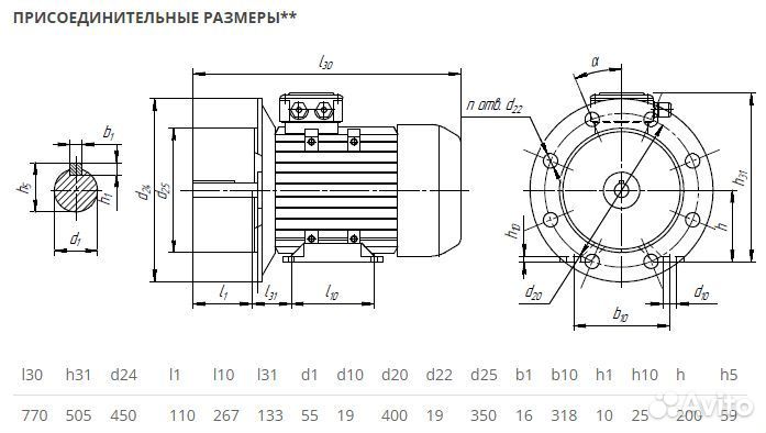 Электродвигатель аир 200М2 (37кВт-3000об) новый