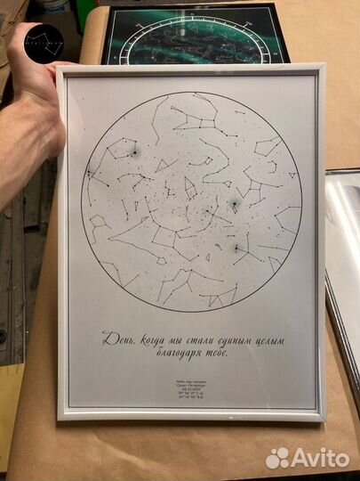 Карта заездного неба