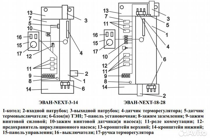 Котел электрический настенный 12кВт next-12 Эван