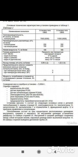 Тепловая пушка дизельная 12в