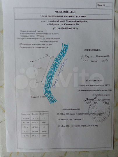 Участок 10 сот. (ИЖС)