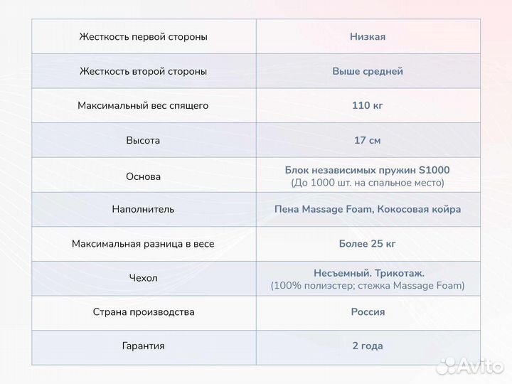 Матрас Relmas Cocos 1 S1000