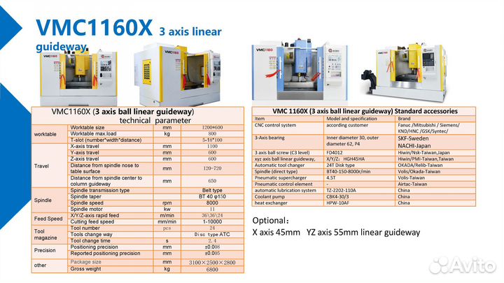 CNC/VMC/HMC/TDK/TCK 1160 Фрезерный станок Станок с