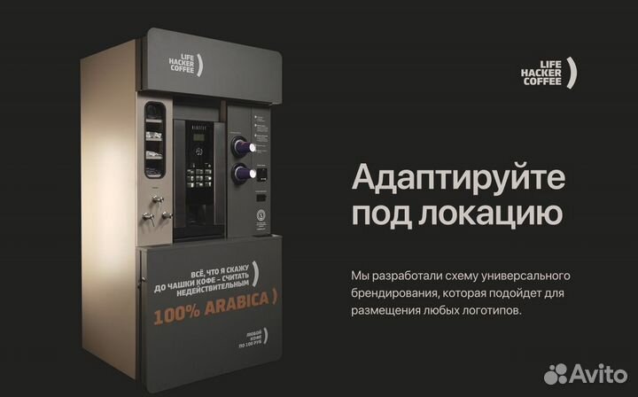 Франшиза кофейни в лизинг