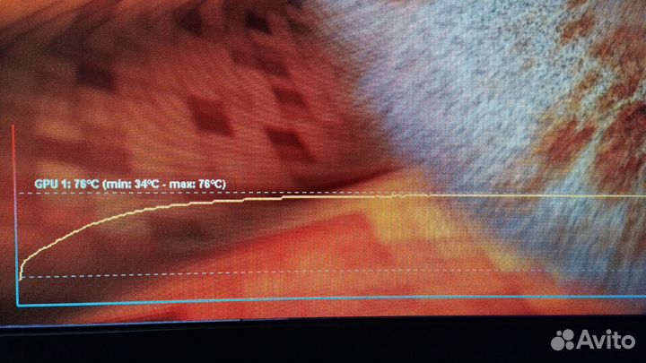 Palit dual gtx 1060 6gb