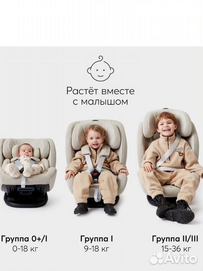 Детское автокресло от 0 до 36 с isofix