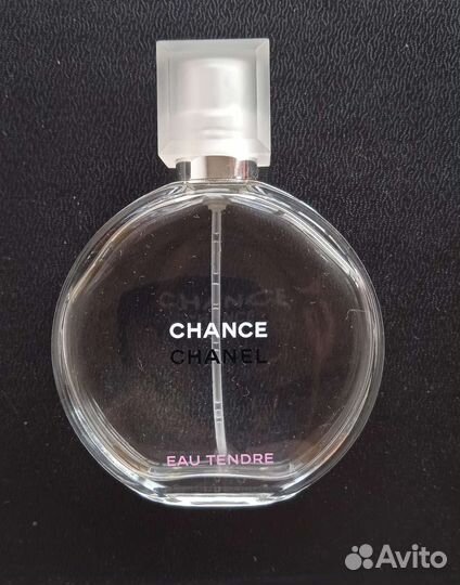 Пустые флаконы