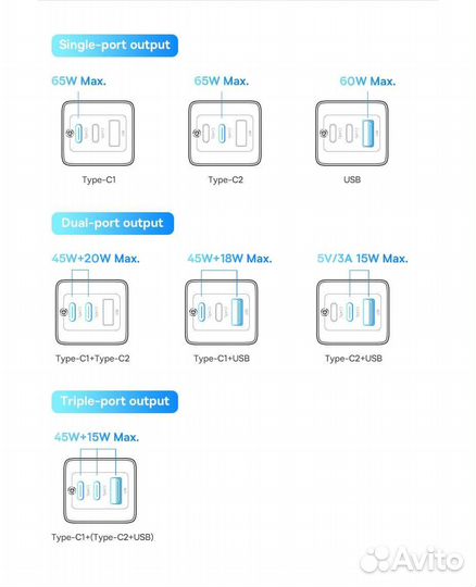 Зарядное устройство Baseus Gan 5 Pro 65W, Новое