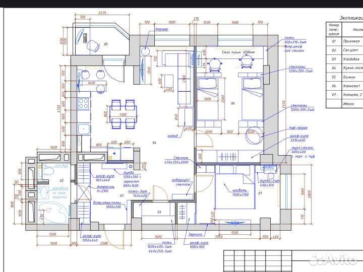 Консультации дизайнера интерьера