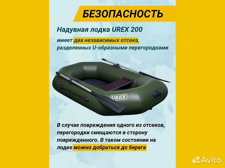 Лодка пвх надувная для рыбалки 200 см urex 200