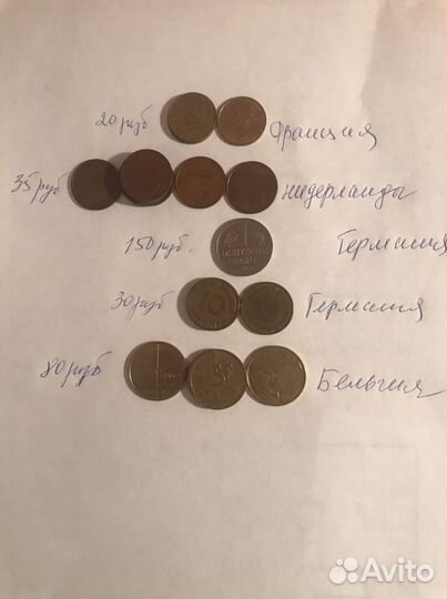 Монеты европейских стран