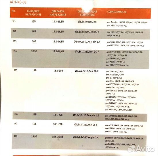 Зарядное автомобильное устройств для ноутбука