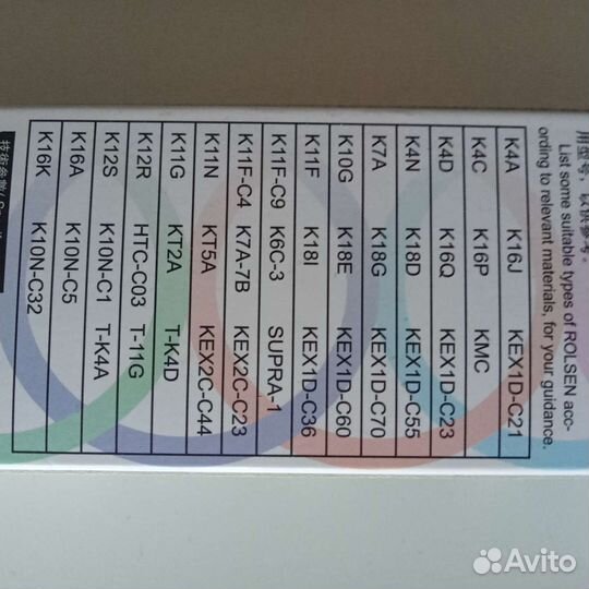 Пульт ду для телевизора