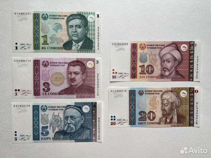 Сомони Таджикистан (банкноты, монеты)