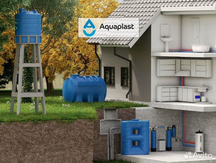 Резервуар садовый