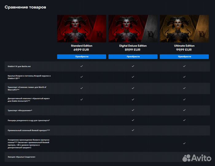 Diablo 4 (PC) - Полностью на Русском Языке
