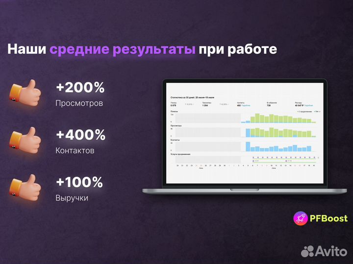 Настройка искусственного интереса (Авитолог)