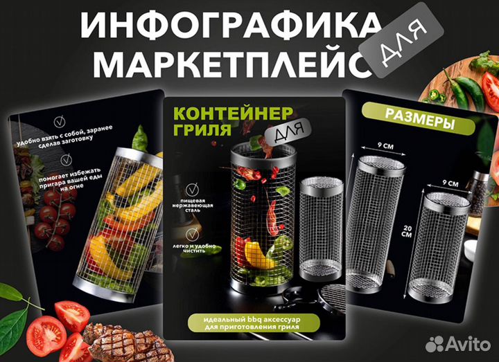 Инфографика для маркетплейсов