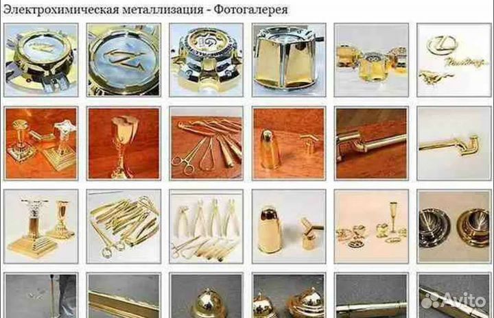 Оборудование для электрохимической мет
