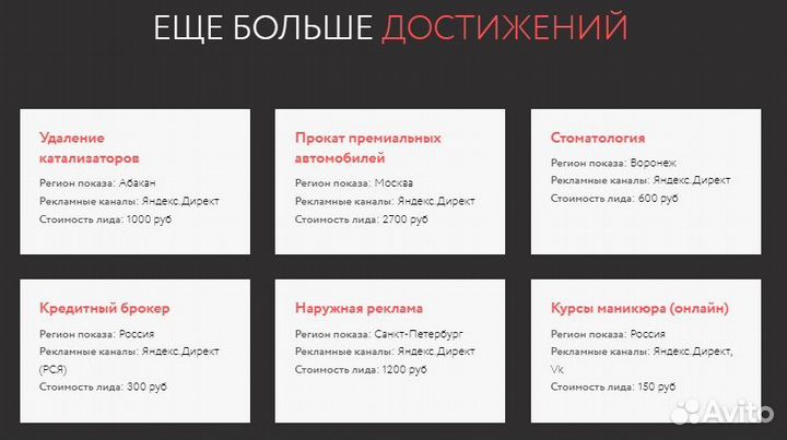 Настройка рекламы Яндекс Директ / Создание сайтов