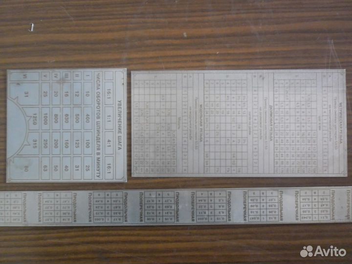 Табличка на станок 1м63, дип300