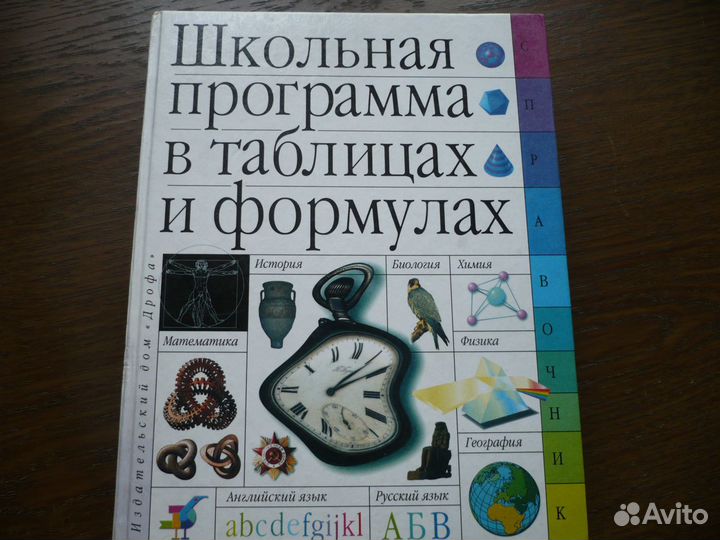 Школьная программа в таблицах и формулах