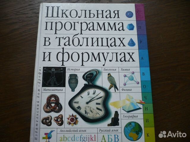 Школьная программа в таблицах и формулах