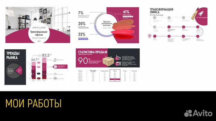 Создание презентаций