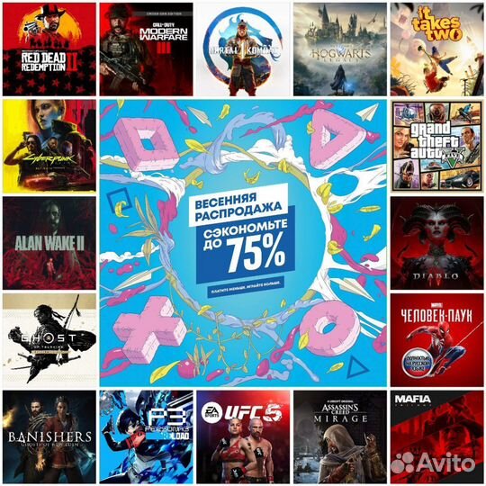 PlayStation Plus, EA Play подписки, игры PS4, PS5