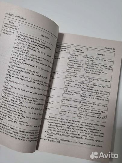 Английский язык Справочник Музланова