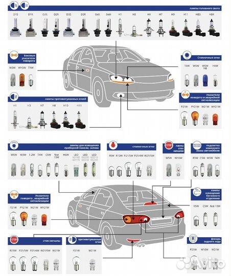 Лампа галогенная