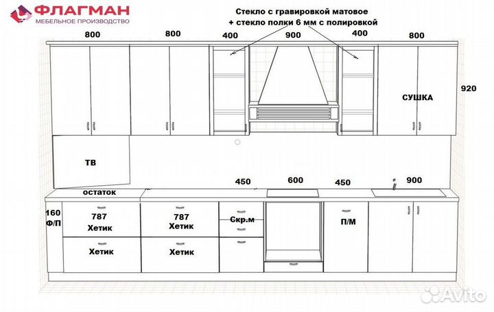 Кухни на заказ в рассрочку