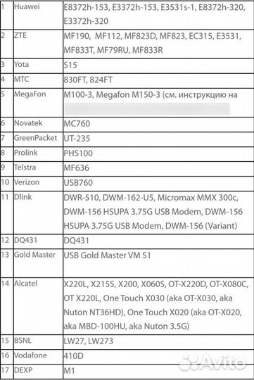 Роутер netis MW5240 USB 3G/4G LTE модемов