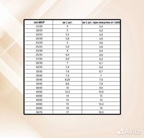 Пакеты слайдеры ZIP loсk (зип-лок) с бегунком